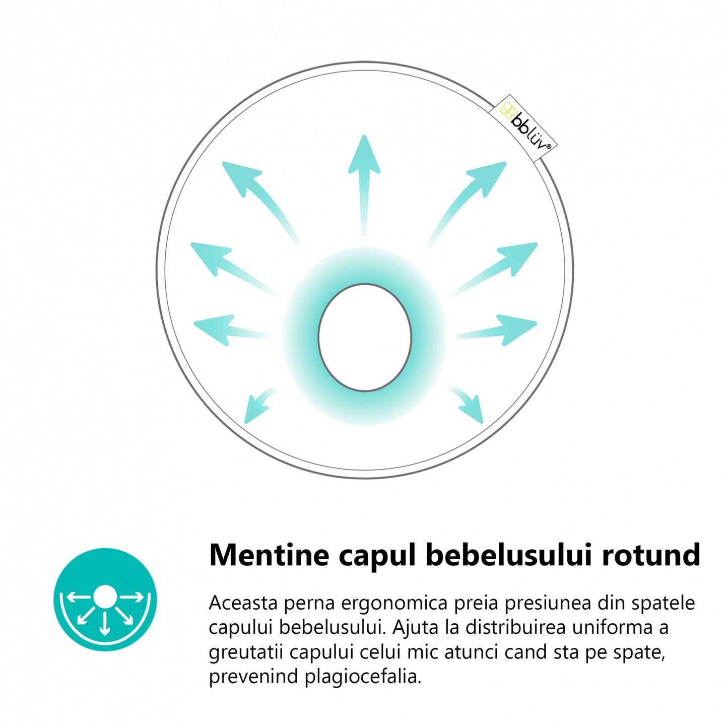 Pernă Ergonomică pentru Nou-Născuți bblüv Pilo Grey - Suport Optimal pentru Cap