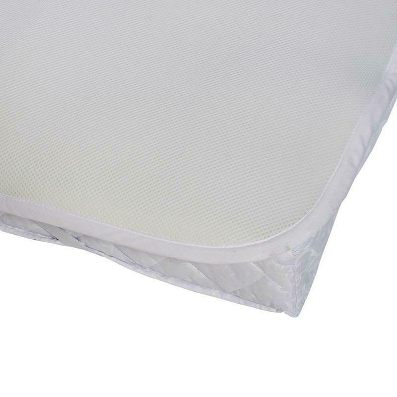 Protectie impermeabila, Petite&Mars, pentru saltea, Antitranspiratie, 3 straturi, 120x60 cm, Alb