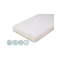 Protectie impermeabila saltea Petite&Mars 120x60, imagine 3