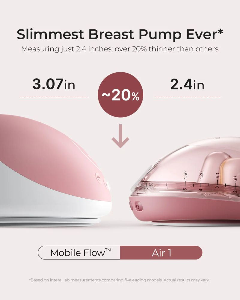 Pompa de San Dubla Hands-Free Momcozy Air 1 Ultra-Slim Wearable App Control