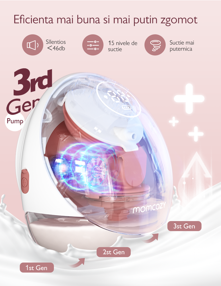 Pompă de Sân Momcozy Hands-Free Dublă M9 Red - Silențioasă, Portabilă, Eficientă