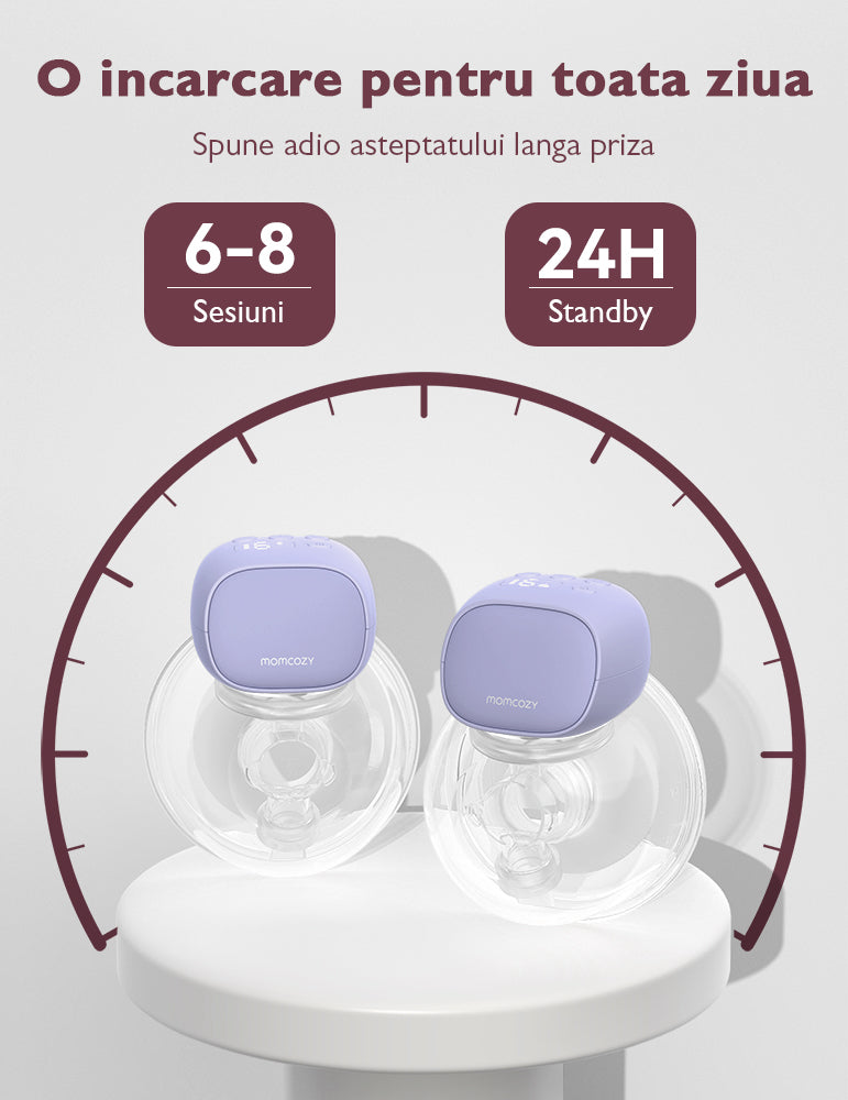 Pompă de Sân Momcozy Hands-Free Dublă S9 Pro Grey - Silențioasă, Portabilă, Premium