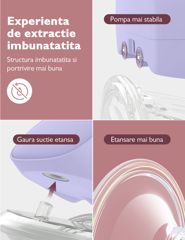 Pompă de Sân Momcozy Hands-Free Dublă S9 Pro Grey - Silențioasă, Portabilă, Premium
