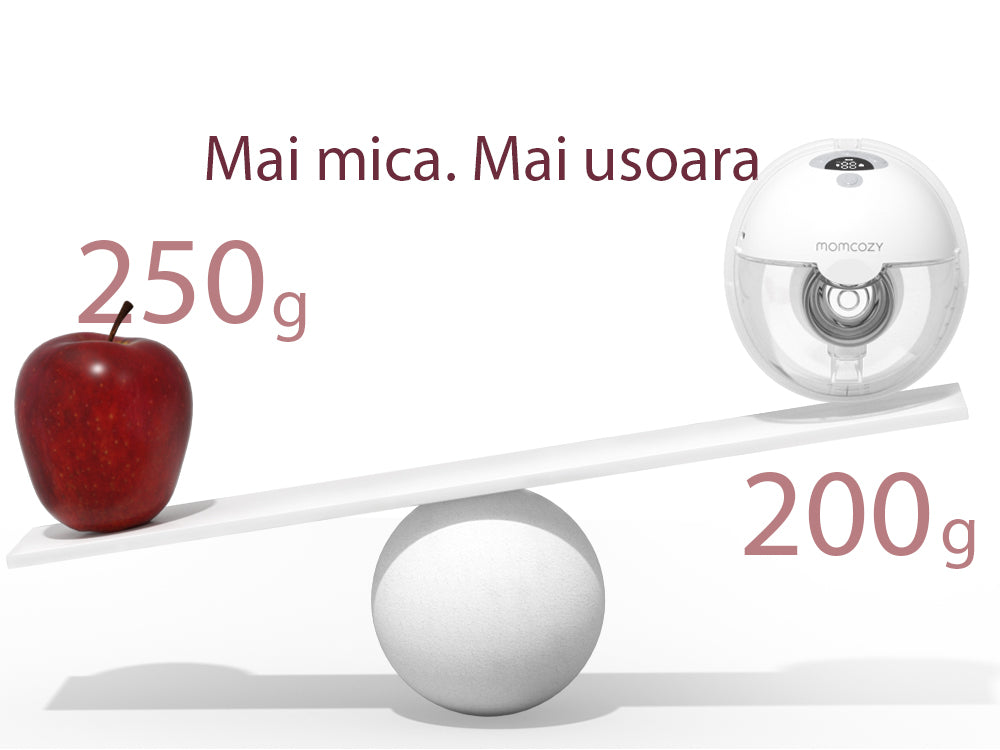 Pompă de Sân Momcozy Hands-Free M5 Grey - Silențioasă, Portabilă, Eficientă