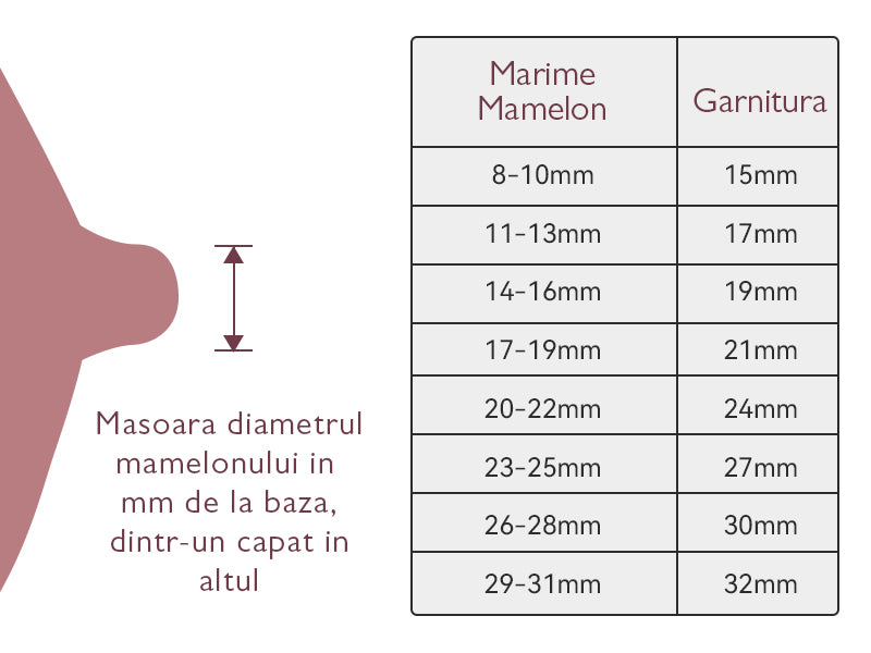Pompa de San Portabila Single Momcozy S9 Pro Gri 1 buc