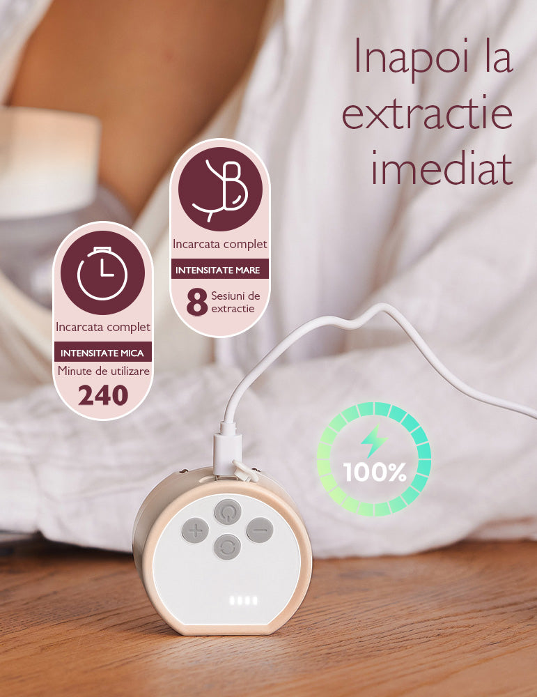 Pompă de Sân Momcozy Hands-Free S12 Pro White - Silențioasă, Portabilă, Eficientă