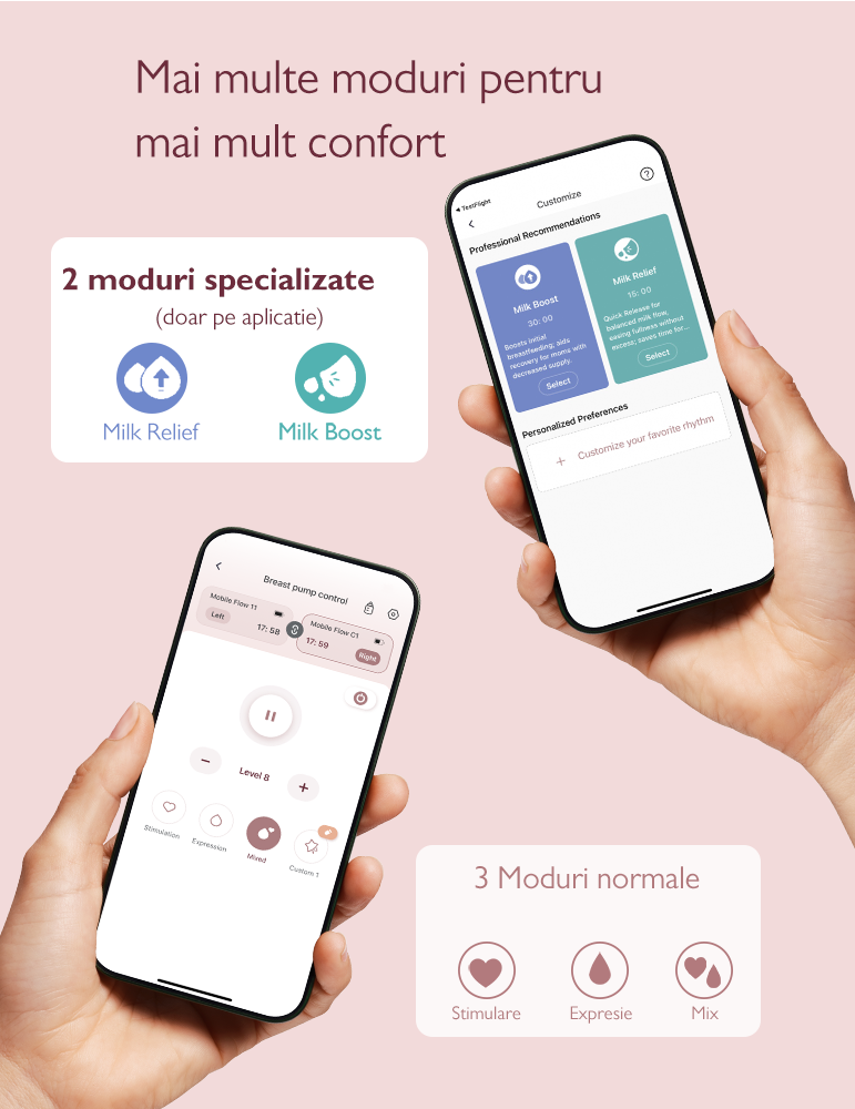 Pompa de San Hands-free Momcozy M9 Rosie cu Control din Aplicatie