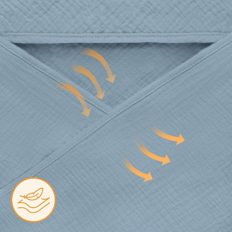 Prosop de baie, Lionelo, Cu gluga, Din muselina, 100% bumbac, 80x80 cm, Absorbtie eficienta, Albastru