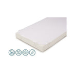 Protectie impermeabila saltea Petite&Mars 120x60, imagine 1