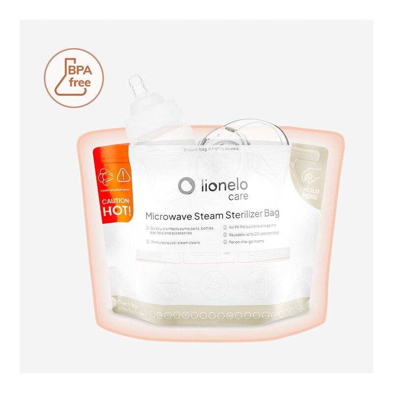 Pungi sterilizare microunde Lionelo Thermbag, Set 8 buc