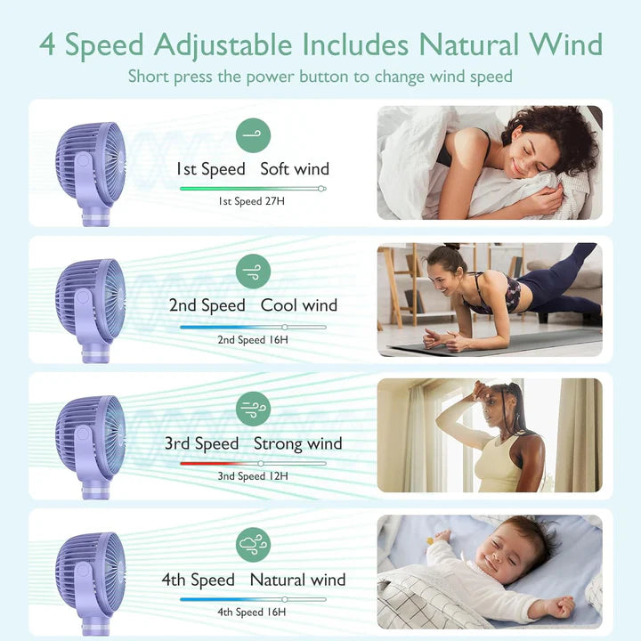 Ventilator 360 grade MULTIFUNCTIONAL portabil pentru carucior Momcozy, 4 viteze,cu acumulator 8000 mAh si Lumina Led - Mov MOMCOZY