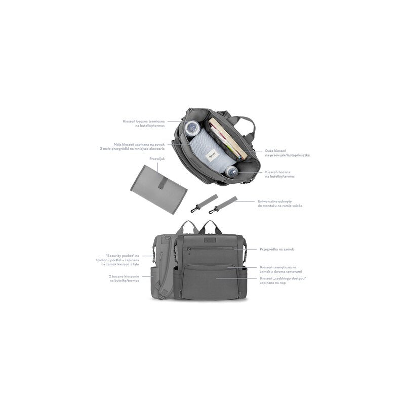 Rucsac impermeabil pentru mamici, Lionelo, Cube, Cu 12 compartimente si salteluta de schimbat, Cu prindere universala de carucior, 36 x 36 x 23 cm, Gri