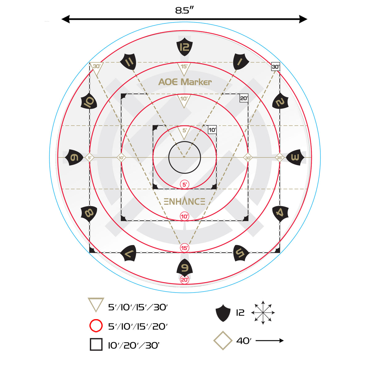 Șablon Vrăji AoE DnD - Set Complet Markere Zone Efect pentru Dungeons & Dragons
