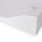 Saltea de infasat Cosy Ceba Baby 50 x 70 cm