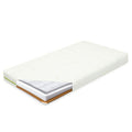 Saltea patut New Baby Classy Hrisca Cocos 120x60x11 cm, Alb – vedere de ansamblu cu secțiune ilustrată