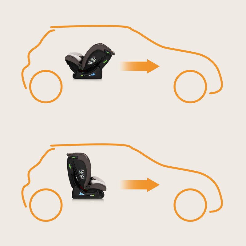 Scaun auto Lionelo Aart i-Size, Bej