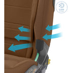 Scaun Auto Maxi-Cosi RodiFix Pro 2 i-Size