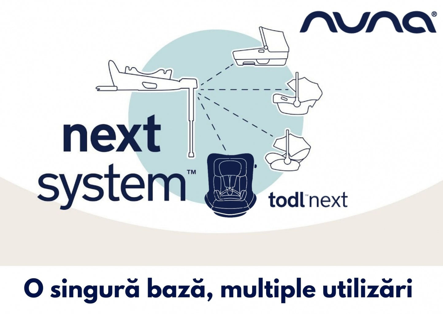 Scaun auto Nuna Next Todl I-size