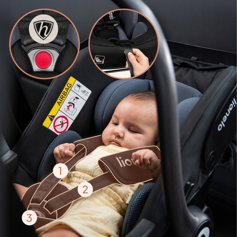 Scoica auto, Lionelo, i-Size Astrid, 0-13 Kg, 40-87 cm, Cu salteluta, Testat ADAC, Conform cu standardul european de securitate R129, Negru Onyx