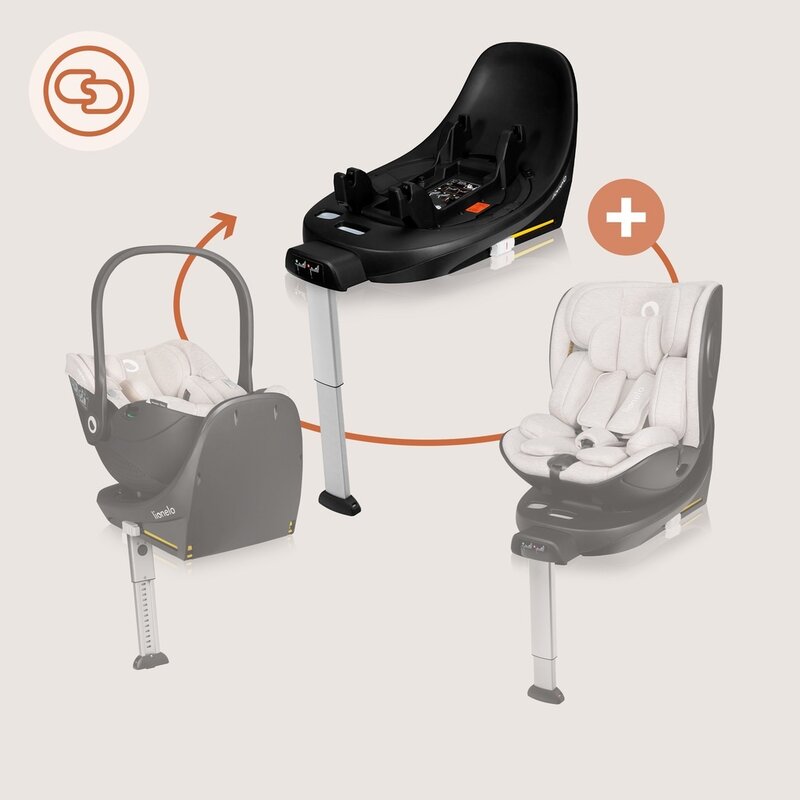 Scoica auto, Lionelo, Moxie, i-Size, Include baza rotativa 360 cu picior de fixare, 40-87 cm, Tetiera reglabila, intarita cu spuma de memorie, Carcasa ventilata, Din bambus, Protectie avansata, Conform R129, Negru