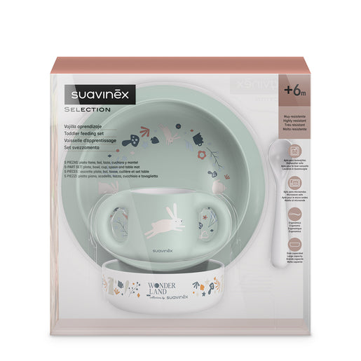 Set diversificare Suavinex Wonderland, detaliu