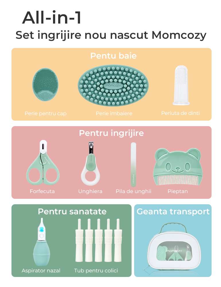 Set ingrijire nou nascut Momcozy All-in-1