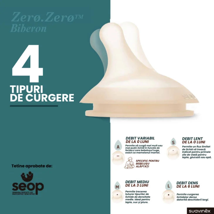 Set Suavinex Zero Zero biberon anticolici + tetina + saculet de rezerva
