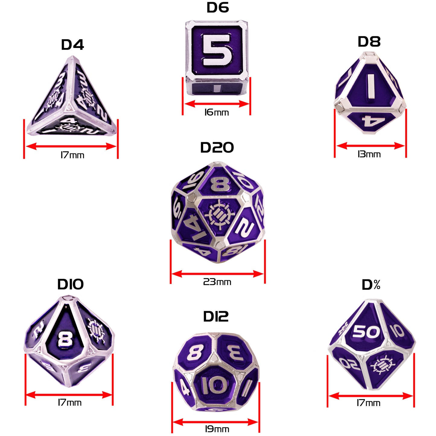 Set Zaruri Metalice DnD Collector's Edition Purple - 7 Piese cu Geantă Dragon