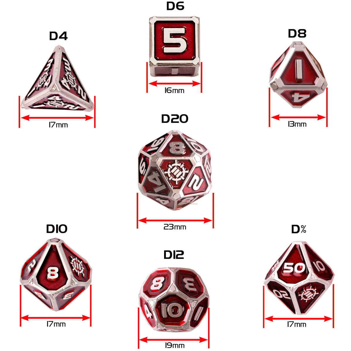 Set Zaruri Metalice DnD Collector's Edition Red - 7 Piese cu Geantă Dragon