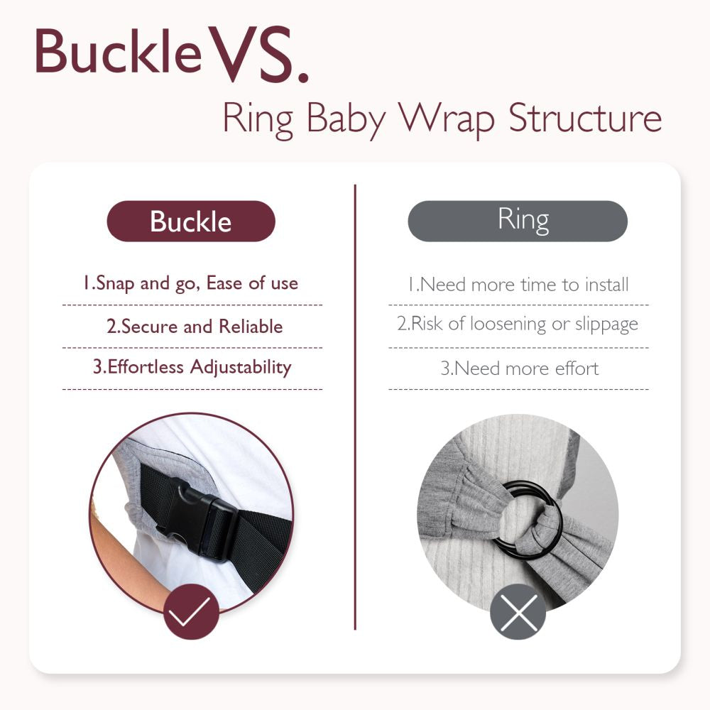 Sistem Purtare Wrap cu Inele Momcozy Grey Nou Nascuti XXS-XXL