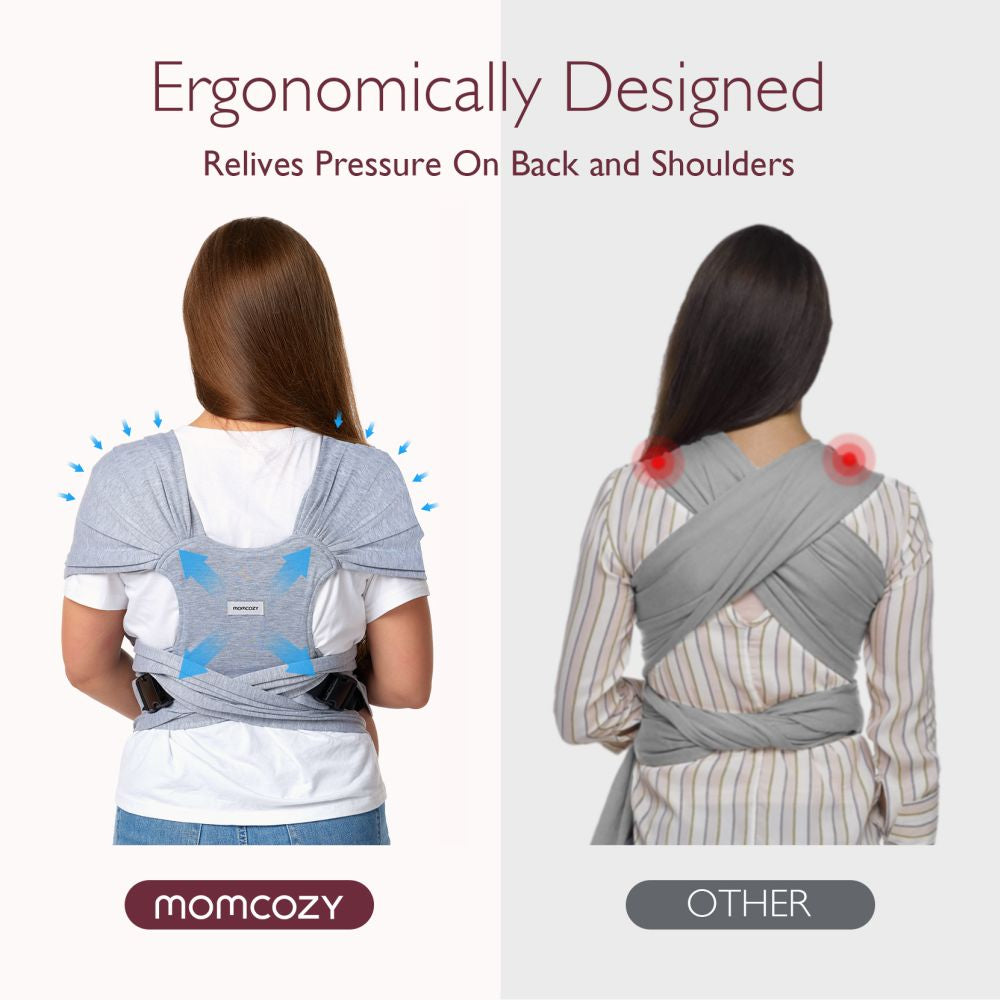 Sistem Purtare Wrap cu Inele Momcozy Grey Nou Nascuti XXS-XXL