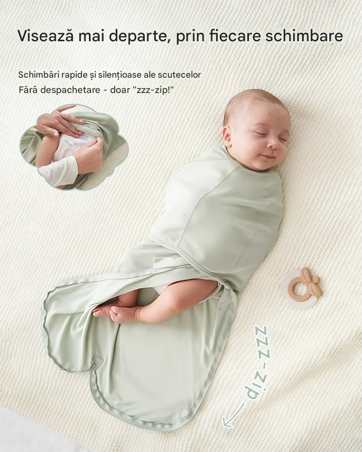 Pachet 2 buc Saculet infasare Swaddle 0-3 Luni 3.5-6.5 Kg – Serenity Momcozy