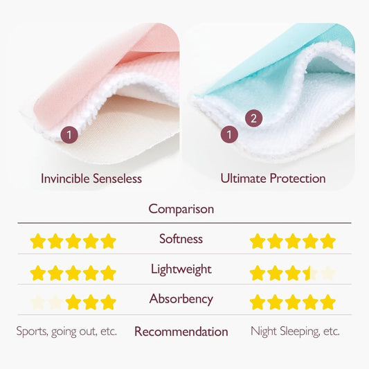 Tampoane Reutilizabile pentru San Momcozy Ultra-Thin Set 6 buc