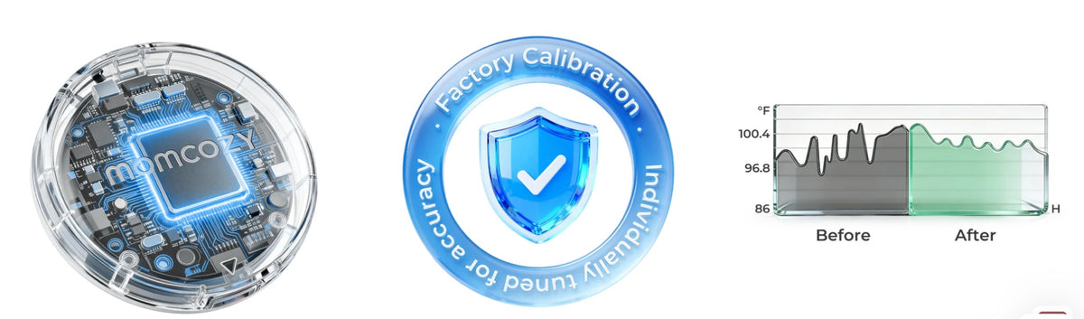 Termometru plasture inteligent Momcozy