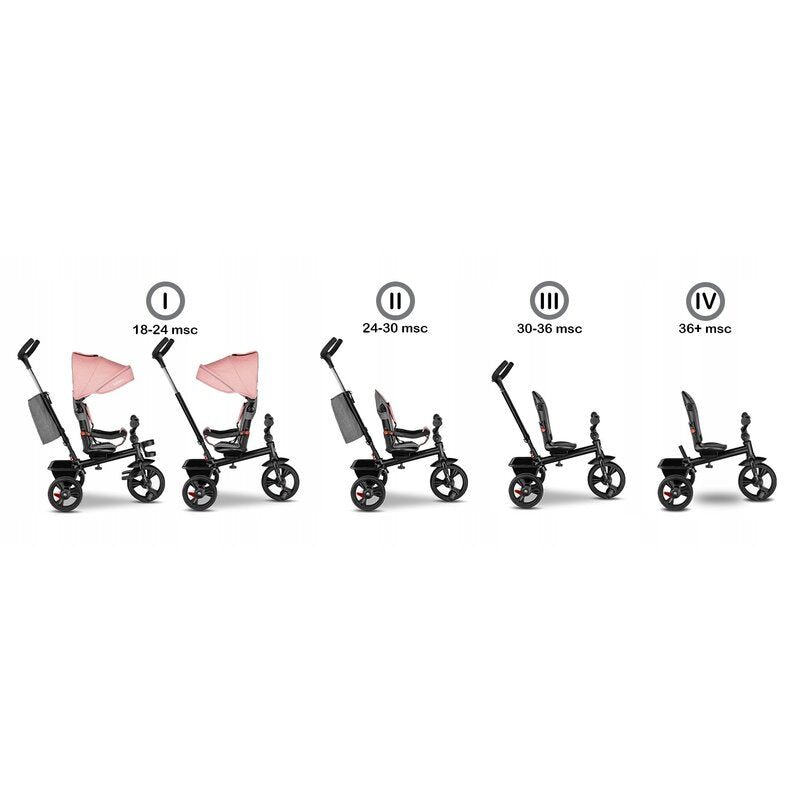 Tricicleta copii, Lionelo, Haari, Ultrapliabila, Multifunctionala, Suport picioare, Control al directiei, Scaun reversibil, Rotire 360 grade, Conform cu standardul european de securitate EN71, Bubblegum