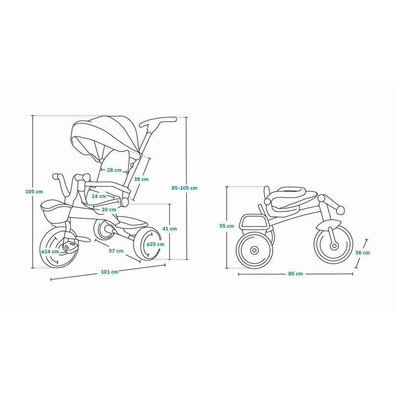 Tricicleta copii, Lionelo Kori, ultra-pliabila si multifunctionala, cu scaun rotativ 360°, control parental, suport pentru picioare si accesorii premium, Verde