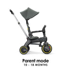 Tricicleta pliabila Doona Liki Trike S1, 4 etape