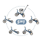 Tricicleta, Petite&Mars, Turbo, 5 in 1, Multifunctionala, Vehicul de impins, Bicicleta cu/fara pedale, Cu maner de ghidaj, Detasabil, Roti din cauciuc, Pana la 25 kg, 1.5-5 ani, Ocean Blue