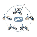 Tricicleta, Petite&Mars, Turbo, 5 in 1, Multifunctionala, Vehicul de impins, Bicicleta cu/fara pedale, Cu maner de ghidaj, Detasabil, Roti din cauciuc, Pana la 25 kg, 1.5-5 ani, Ocean Blue