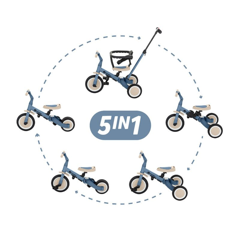 Tricicleta, Petite&Mars, Turbo, 5 in 1, Multifunctionala, Vehicul de impins, Bicicleta cu/fara pedale, Cu maner de ghidaj, Detasabil, Roti din cauciuc, Pana la 25 kg, 1.5-5 ani, Ocean Blue