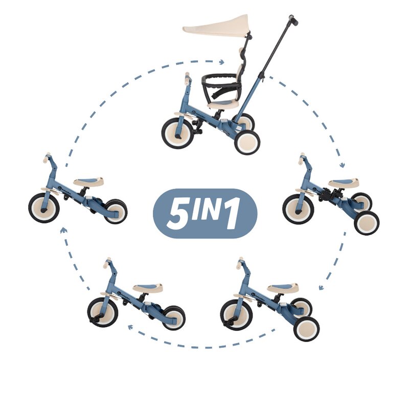 Tricicleta, Petite&Mars, Turbo Plus, 5 in 1, Multifunctionala, Vehicul de impins, Bicicleta cu/fara pedale, Cu maner de ghidaj, Detasabil, Roti din cauciuc, Capotina pentru soare, Pana la 25 kg, 1.5-5 ani, Albastru
