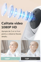 Baby monitor video Momcozy BM01 - imagine 2