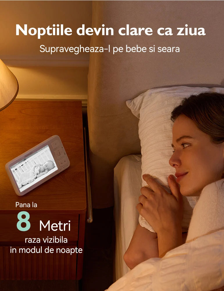 Baby monitor video Momcozy BM03 5,5 inch fara WiFi