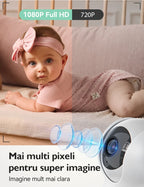 Baby monitor video Momcozy BM03 5,5 inch fara WiFi