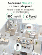 Baby monitor Momcozy BM03, ecran 5,5 inch si camera