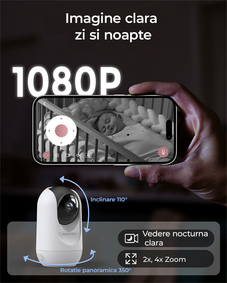 Video Monitor Momcozy Smart WiFi BM04